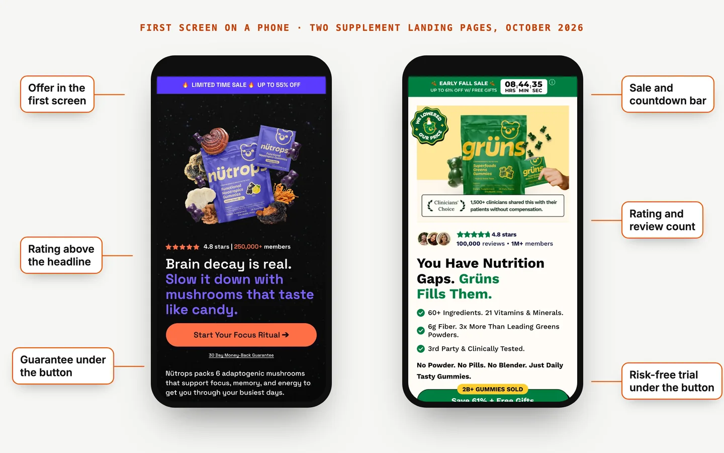 The first screen of two DTC landing pages, captured on a phone