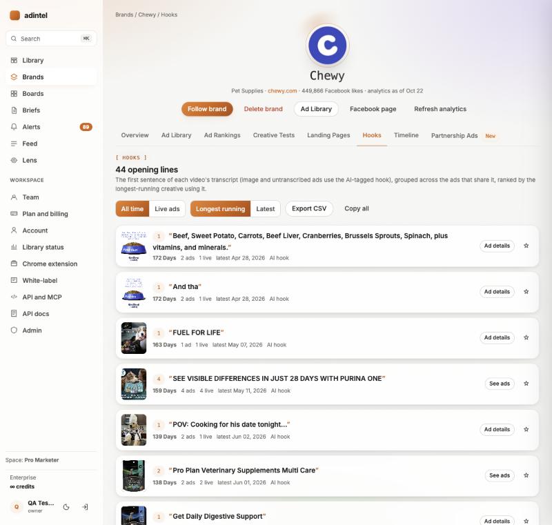 Chewy Hooks tab: 44 opening lines ranked by days running